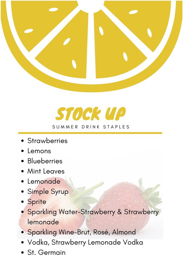 Strawberry drink recipes shopping list
