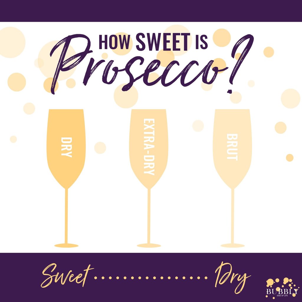 How sweet is prosecco?  The sweetness levels defined.