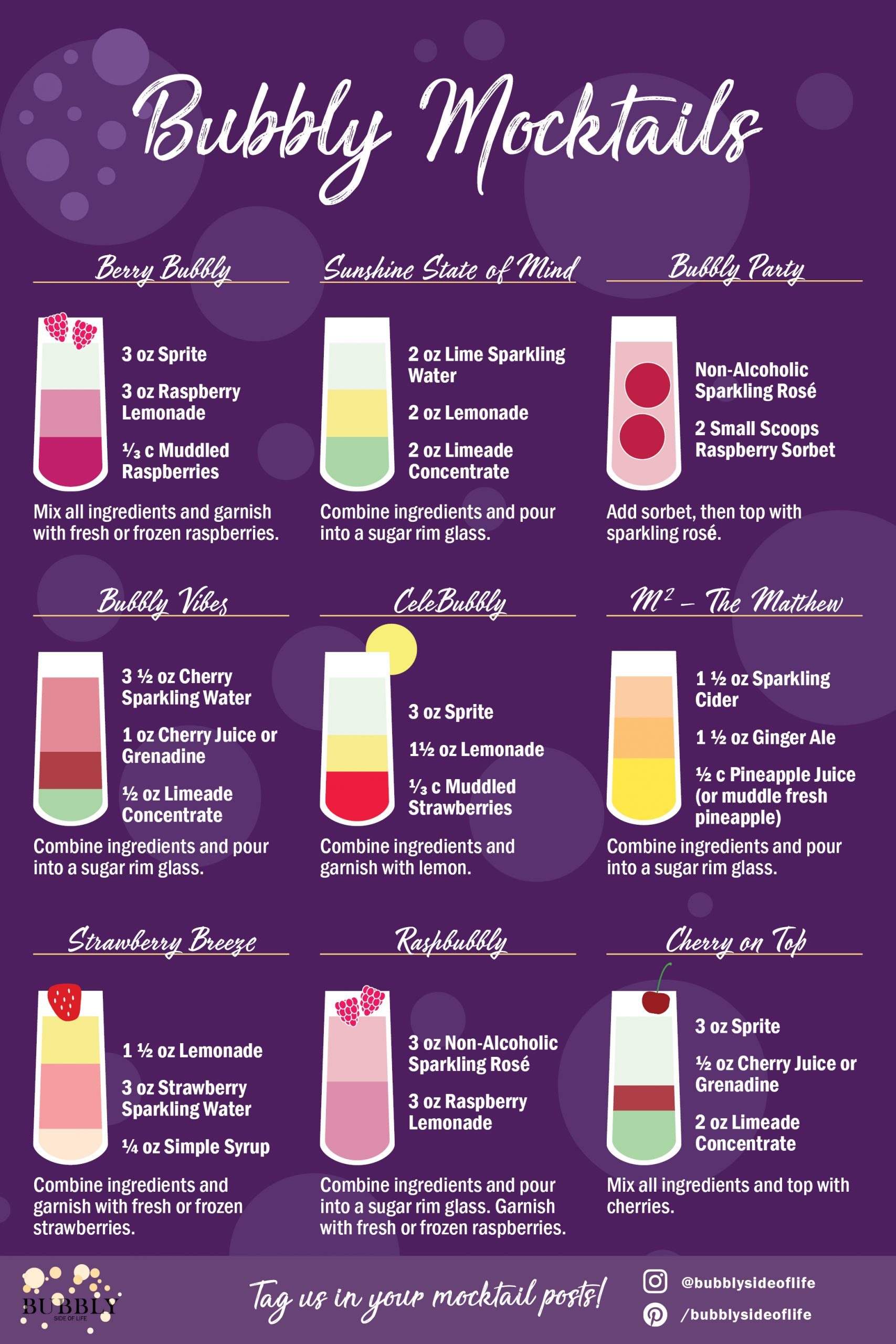 Bubbly Mocktails by Bubbly Side of Life
