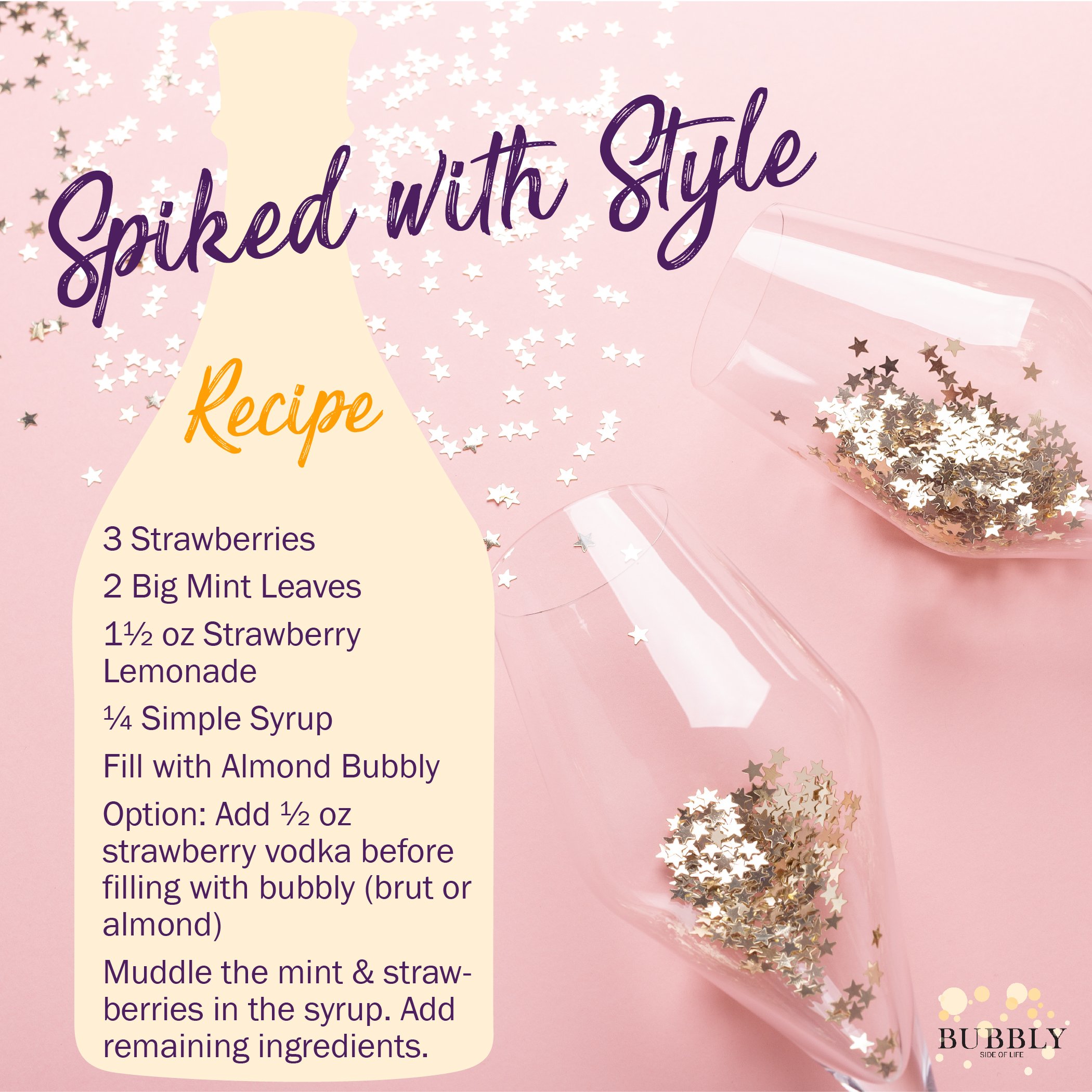Spiked with Style Recipe Card