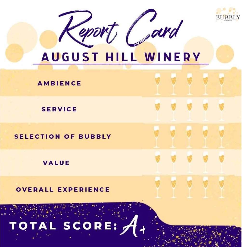 August Hill Winery Report Card