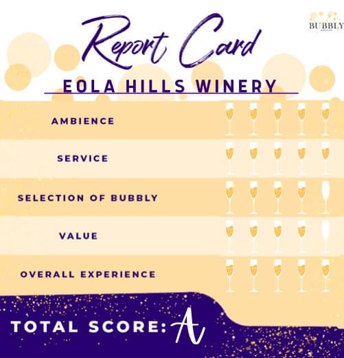 Eola Hills Winery Report Card from Bubbly Side of Life