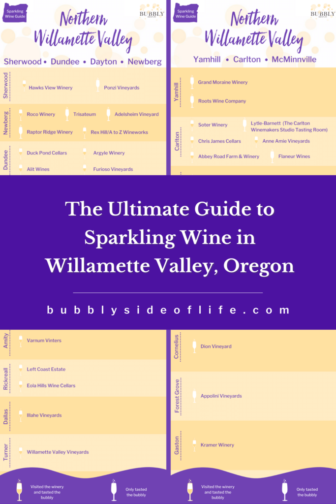 If you’ve never been to the Willamette Valley, you need to put it on your list. If you have been then you know just how many wineries there are and that is why we created a guide to help you plan your next sparkling wine tasting getaway. Check out my blog to view the Willamette Valley Sparkling Wine Guides we put together as well as my reviews on the different wineries. Follow along here for all things bubbly! | Willamette Valley Oregon Where to Stay | Willamette Valley Oregon Wine Tasting