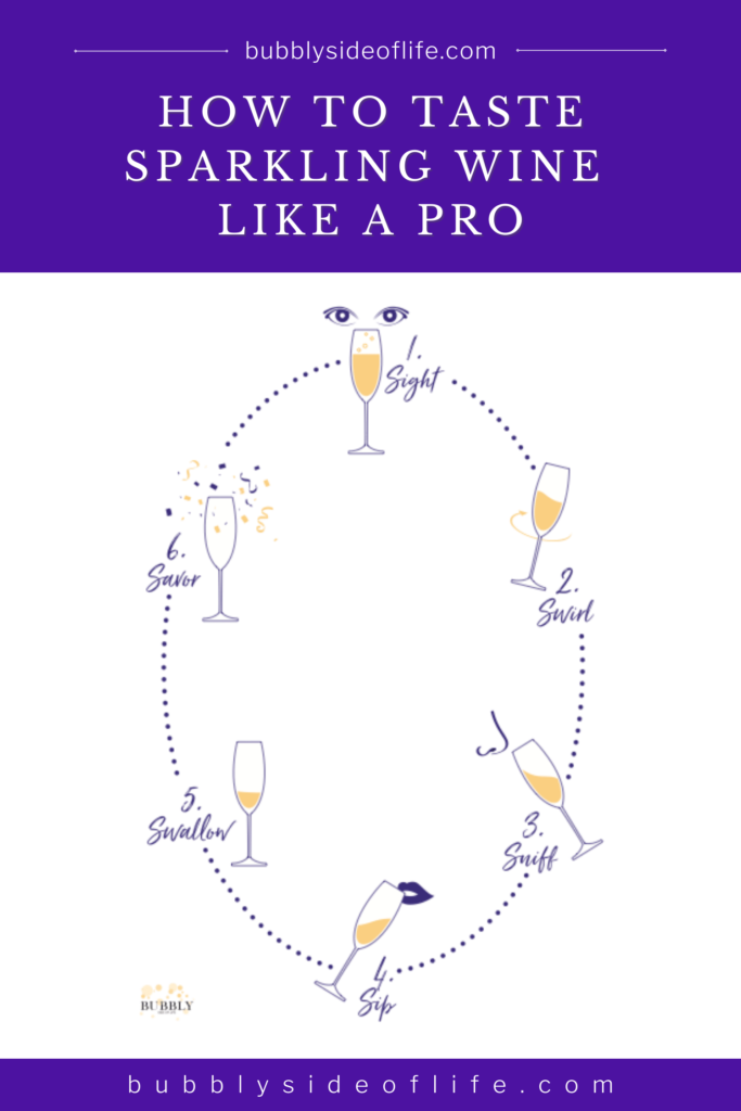 Learn how to taste sparkling wine like a pro in six simple steps. Whether you prefer to have a formal gathering or informal girls night in, we provide you with tips on how to taste sparkling wine like a pro at home or anywhere. We also provide you with an infographic to reference at your next tasting. Check out our blog post for the more details and follow along here for all things bubbly!